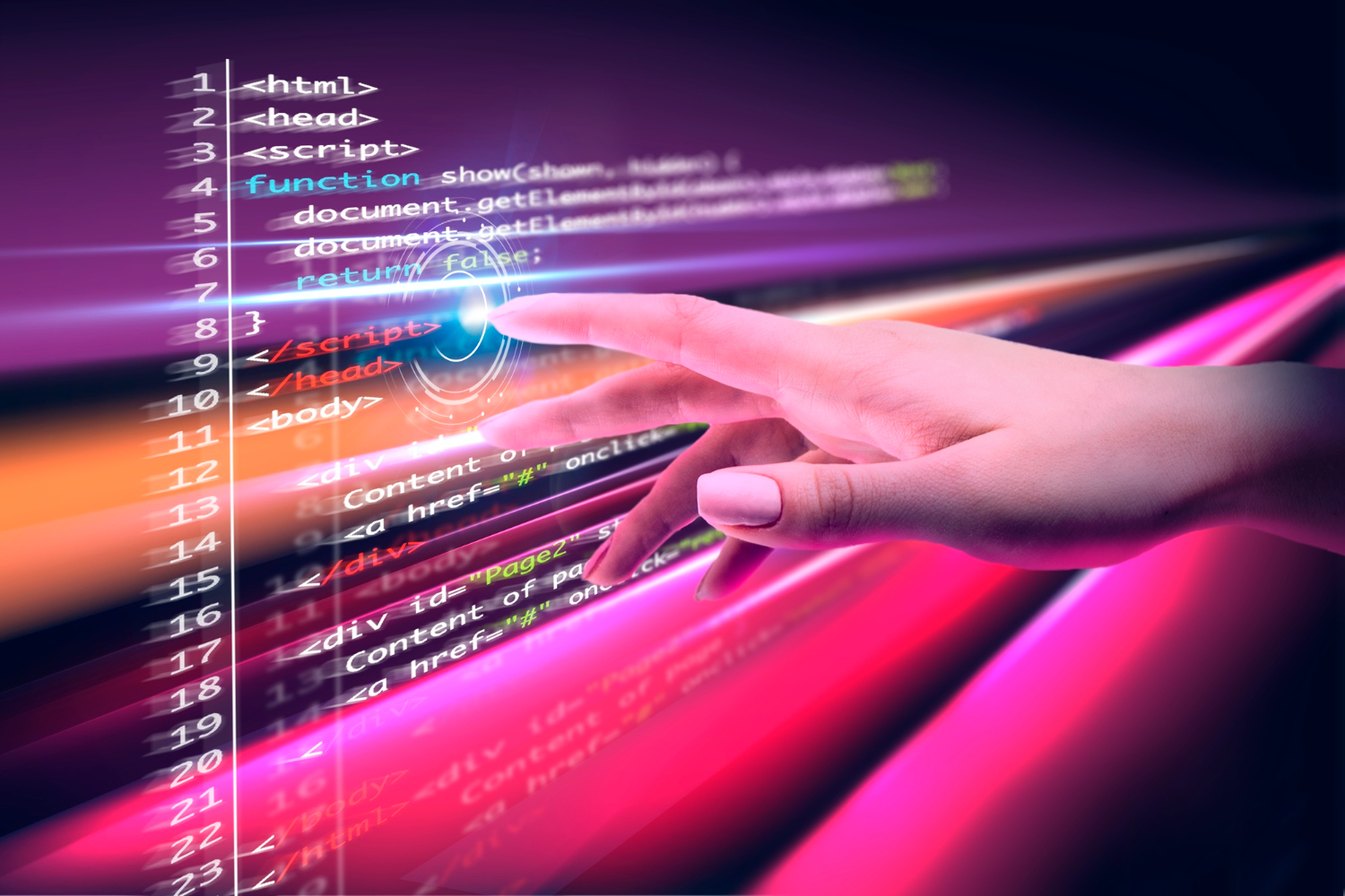 Syntax Of JavaScript